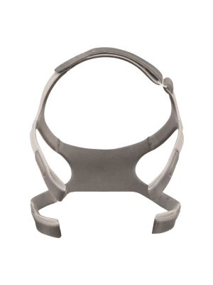 Philips Respironics Amara View Replacement CPAP Full Face Mask Headgear